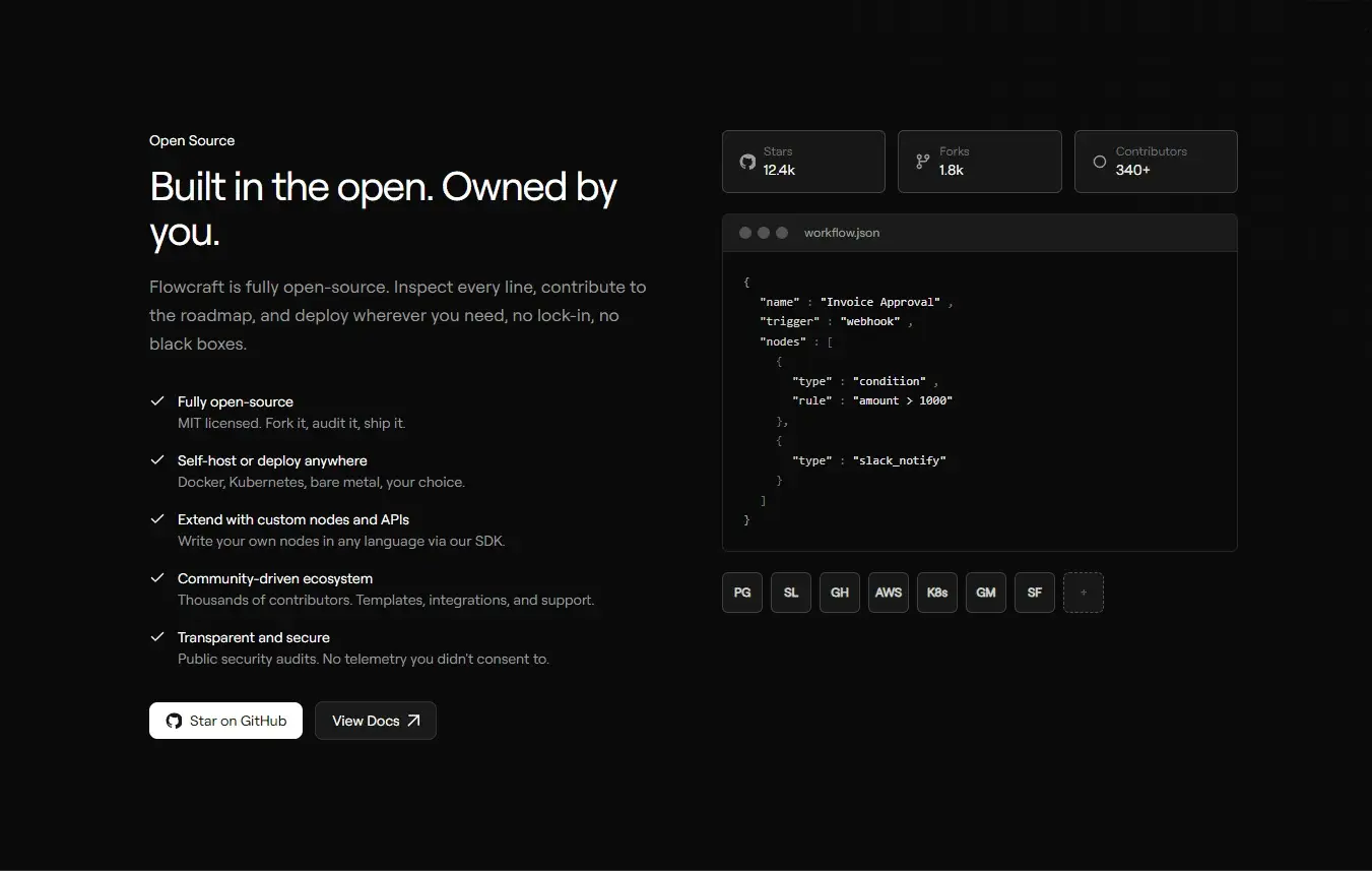 Uses Cases Content Section