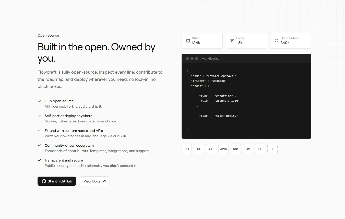 Uses Cases Content Section